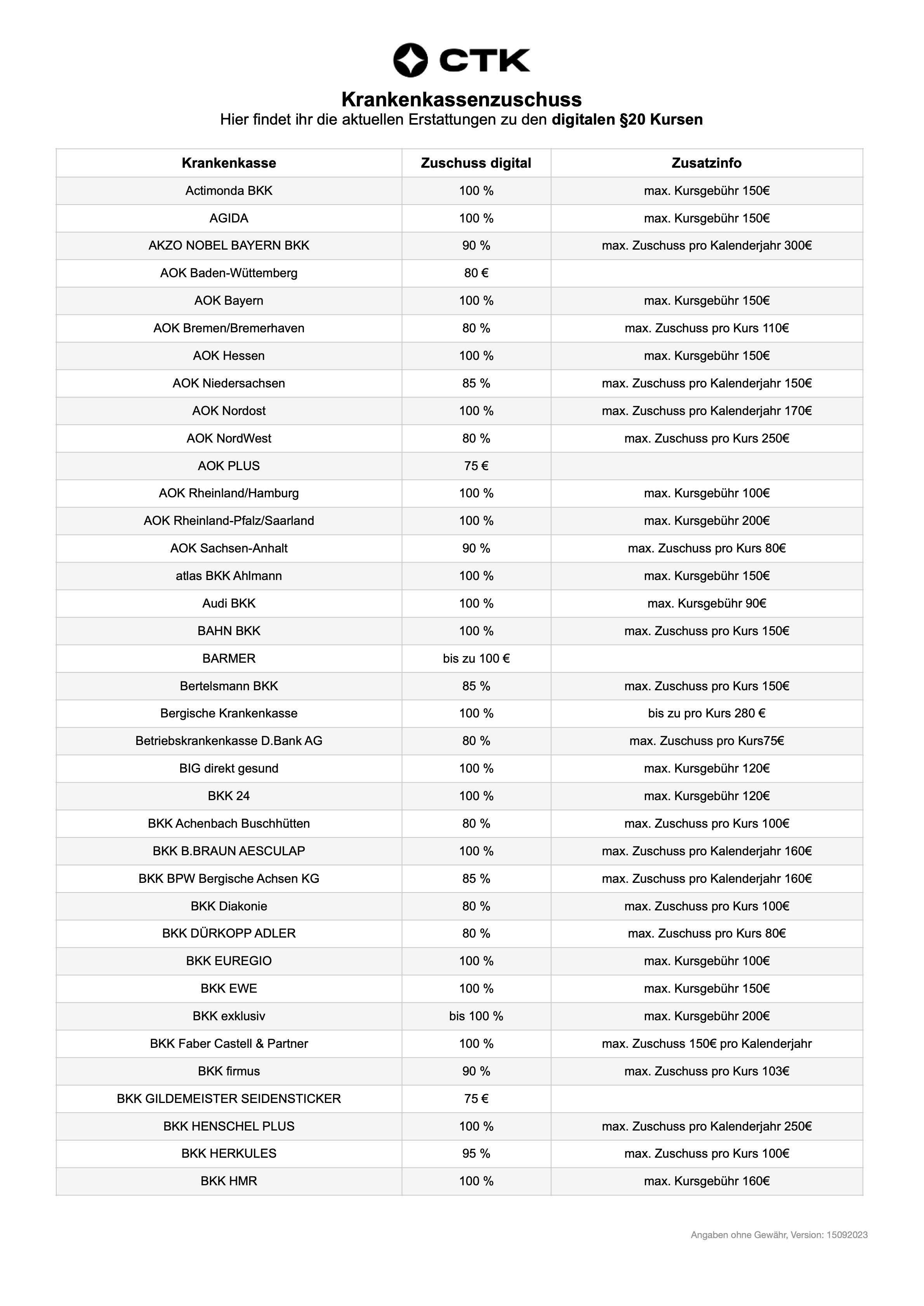 krankenkassenzuschuss_digital_15092023-1-1-_1 krankenkassenzuschuss_digital_15092023-1-1-_1
