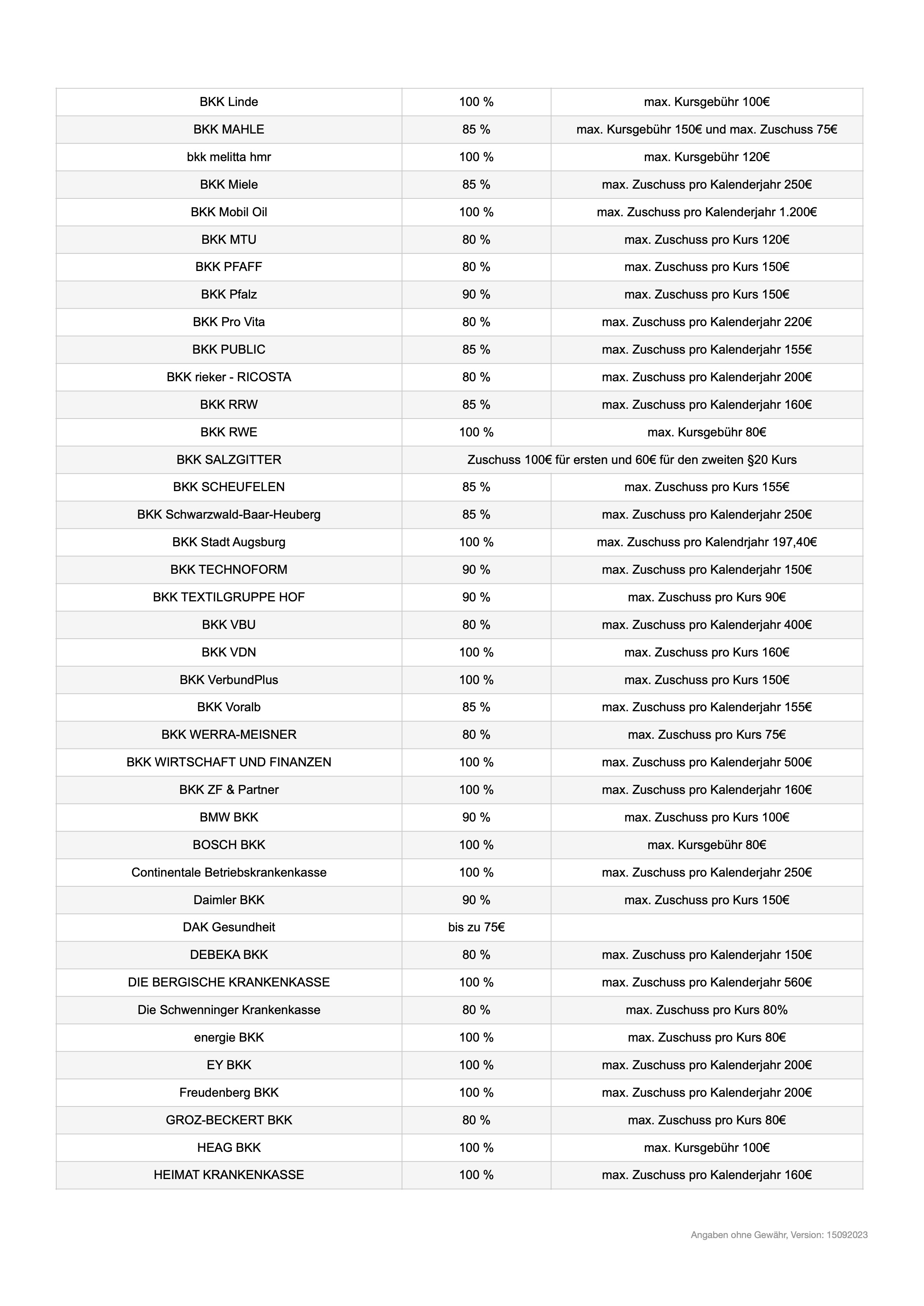krankenkassenzuschuss_digital_15092023-1-1-_2 krankenkassenzuschuss_digital_15092023-1-1-_2