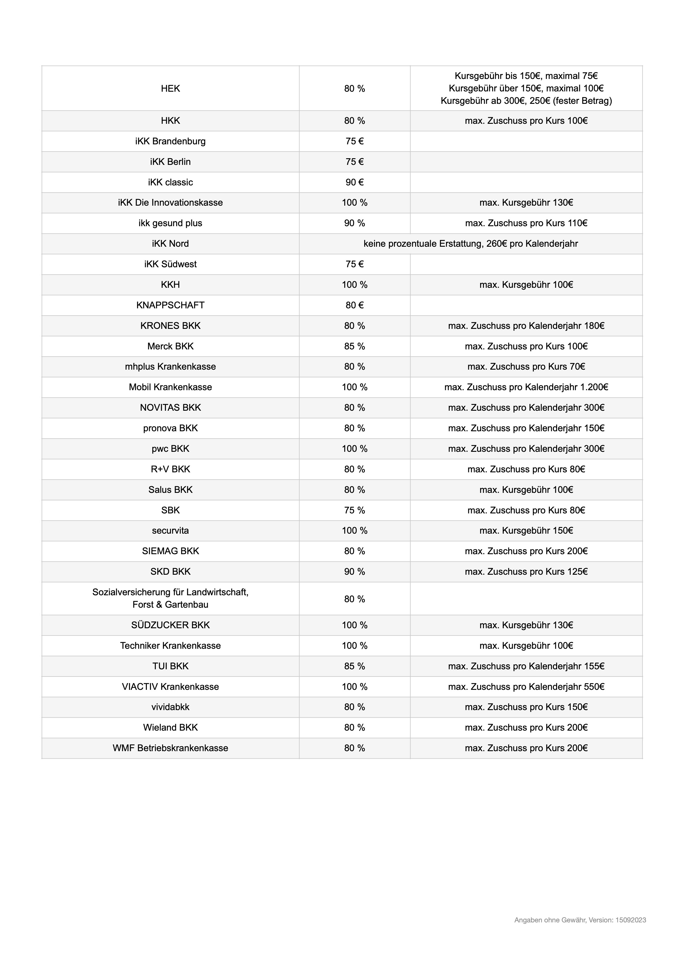 krankenkassenzuschuss_digital_15092023-1-1-_3 krankenkassenzuschuss_digital_15092023-1-1-_3